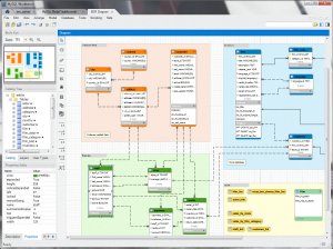 СУБД MySQL